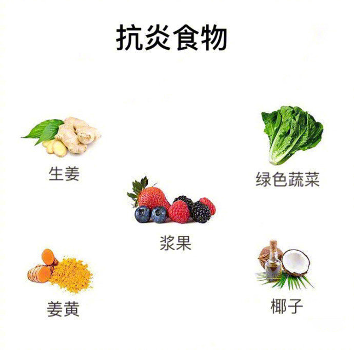 養生知識！
