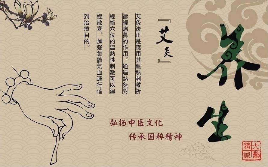 什么是艾絨？有什么作用？